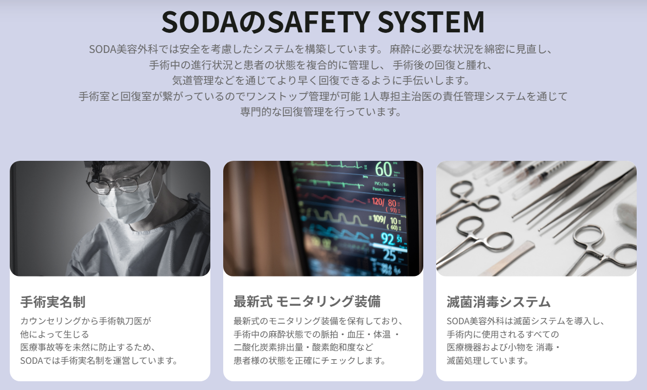 SODA美容外科 手術安全管理システム