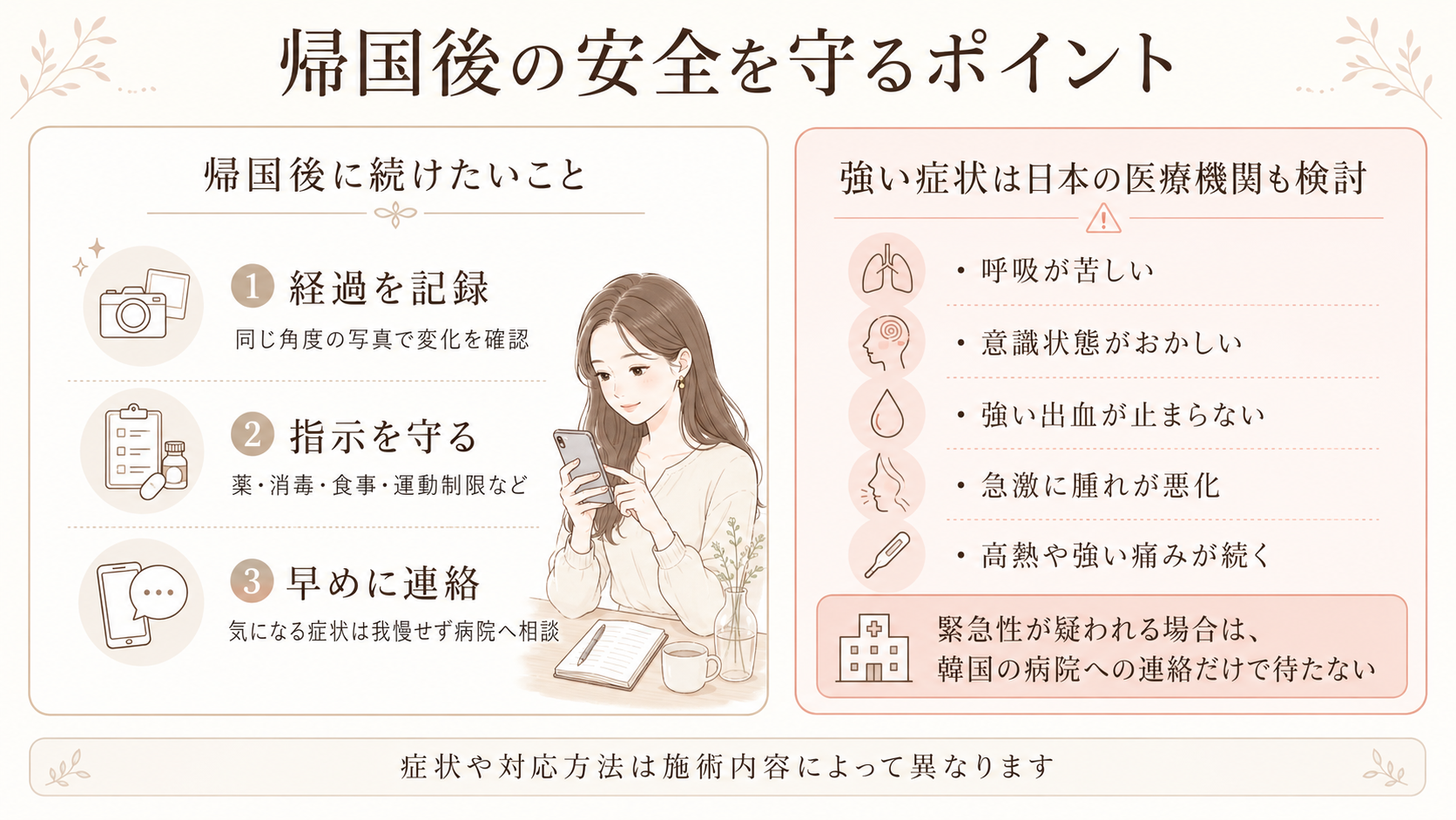 韓国美容後の帰国後の安全管理｜経過記録・病院の指示・早めの相談・強い症状への対応