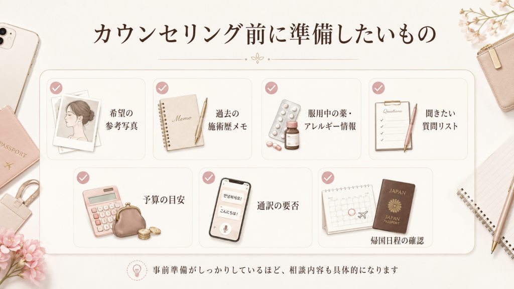 韓国美容カウンセリング前に準備しておきたいもの