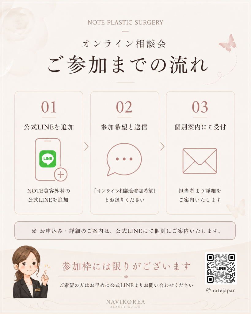 NOTE美容外科 オンライン相談会 ご参加までの流れ