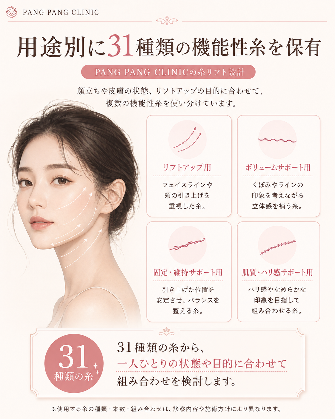 PANG PANG CLINIC 31種類の機能性糸