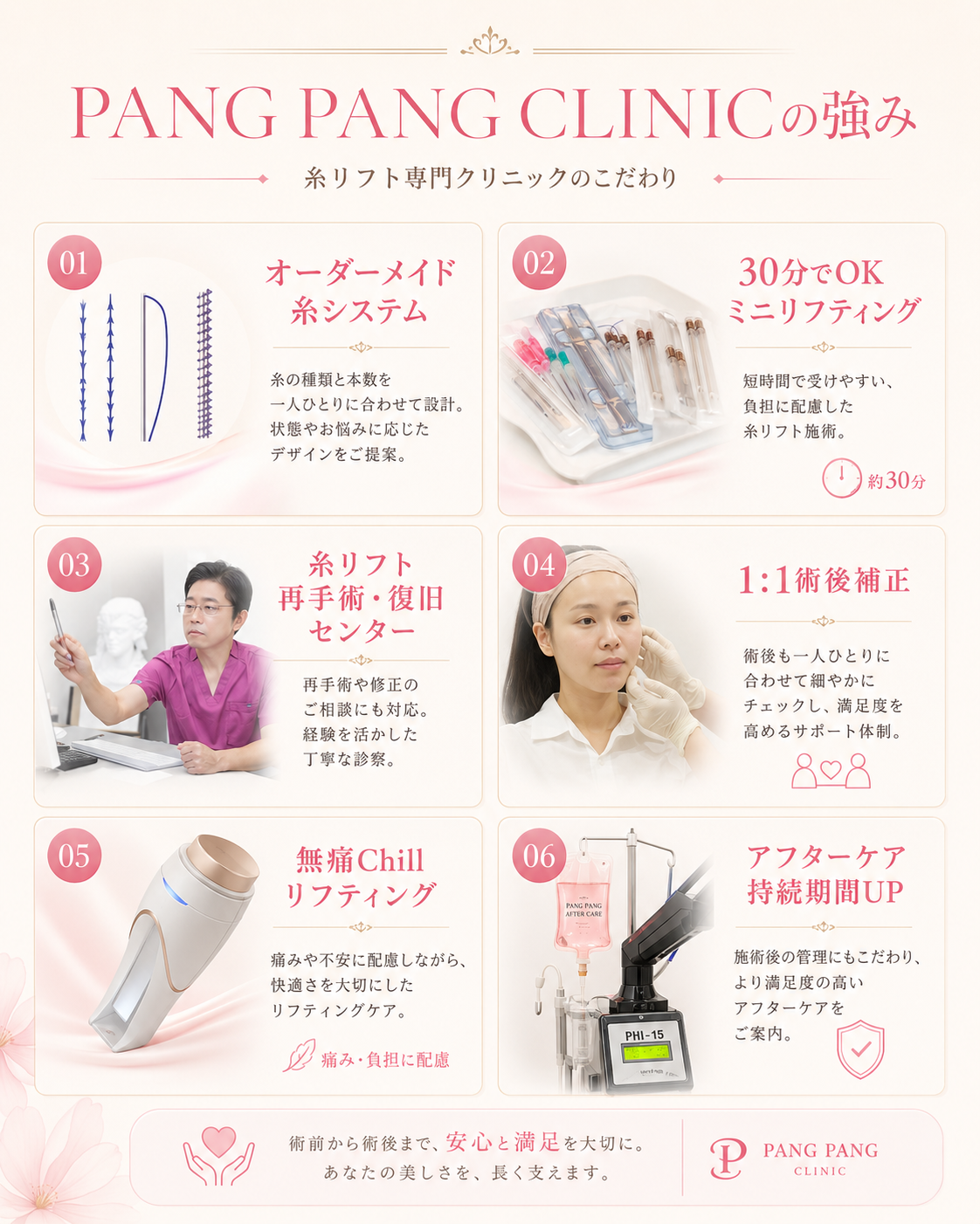 PANG PANG CLINIC 糸リフトの特徴