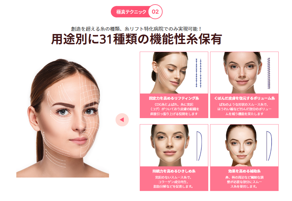PANG PANG CLINIC 糸リフト段階別プログラム