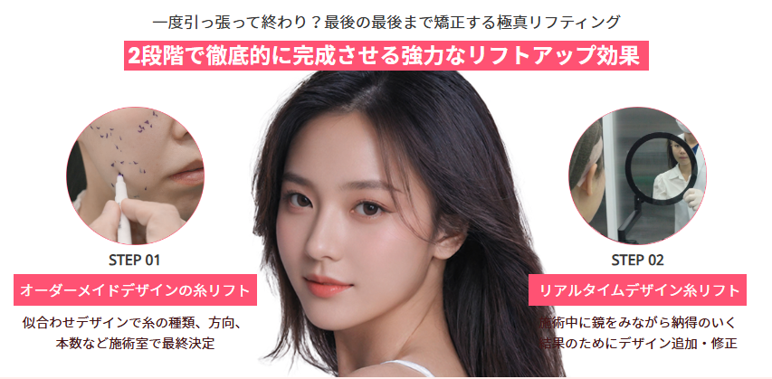 PANG PANG CLINIC オーダーメイド糸リフトデザイン