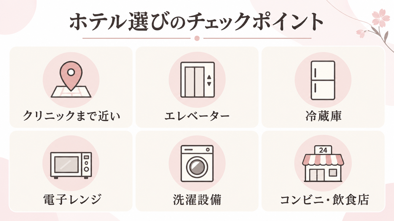 美容渡韓 ホテル選び チェックポイント